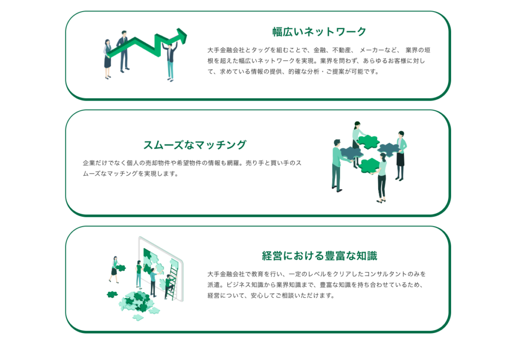 株式会社サルバ