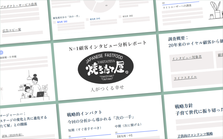 かめや 焼きたて屋｜リサーチ の事例