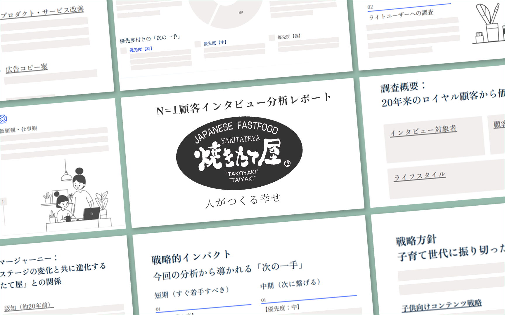 N=1顧客インタビュー分析レポート